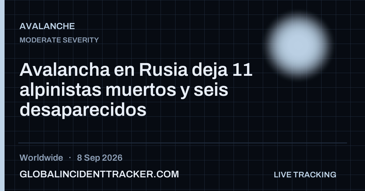 Avalanche incident in worldwide on 8 September 2026 — Global Incident Tracker report card
