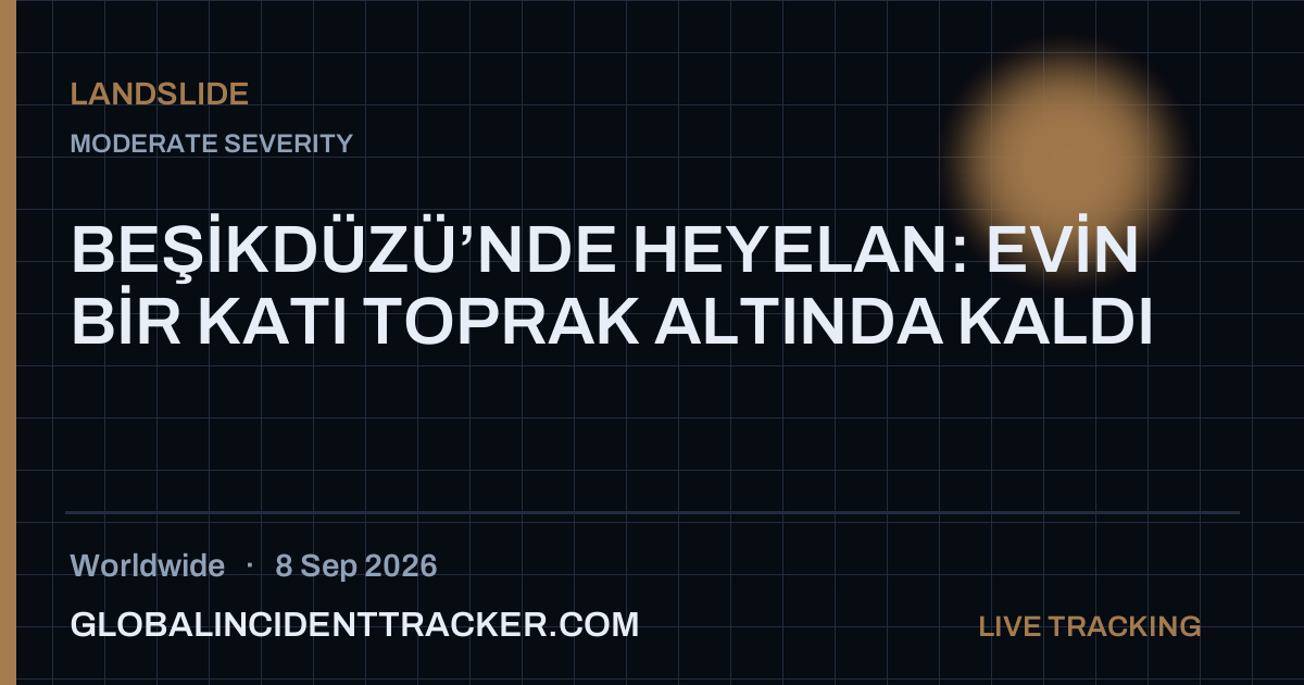 Landslide incident in worldwide on 8 September 2026 — Global Incident Tracker report card