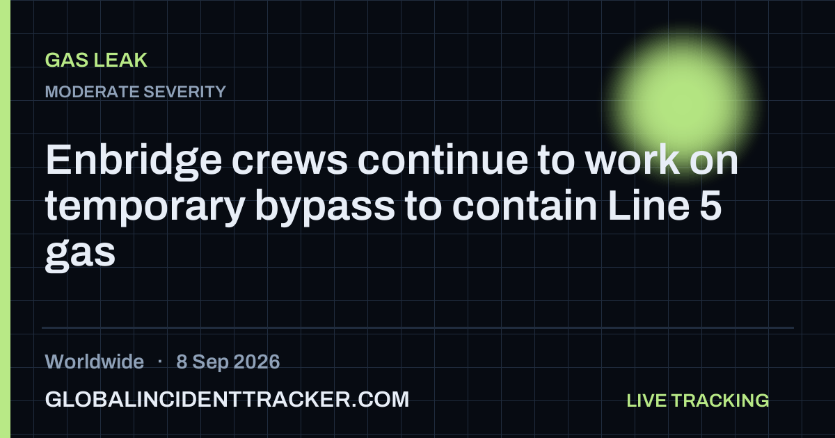 Gas Leak incident in worldwide on 8 September 2026 — Global Incident Tracker report card