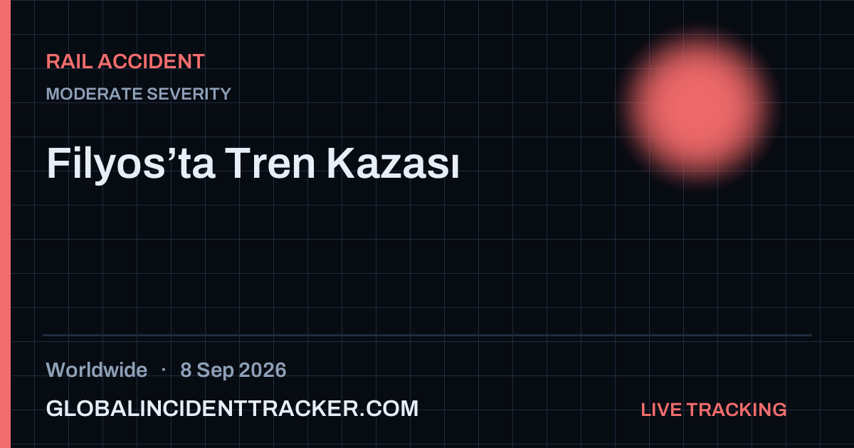 Rail Accident incident in worldwide on 8 September 2026 — Global Incident Tracker report card