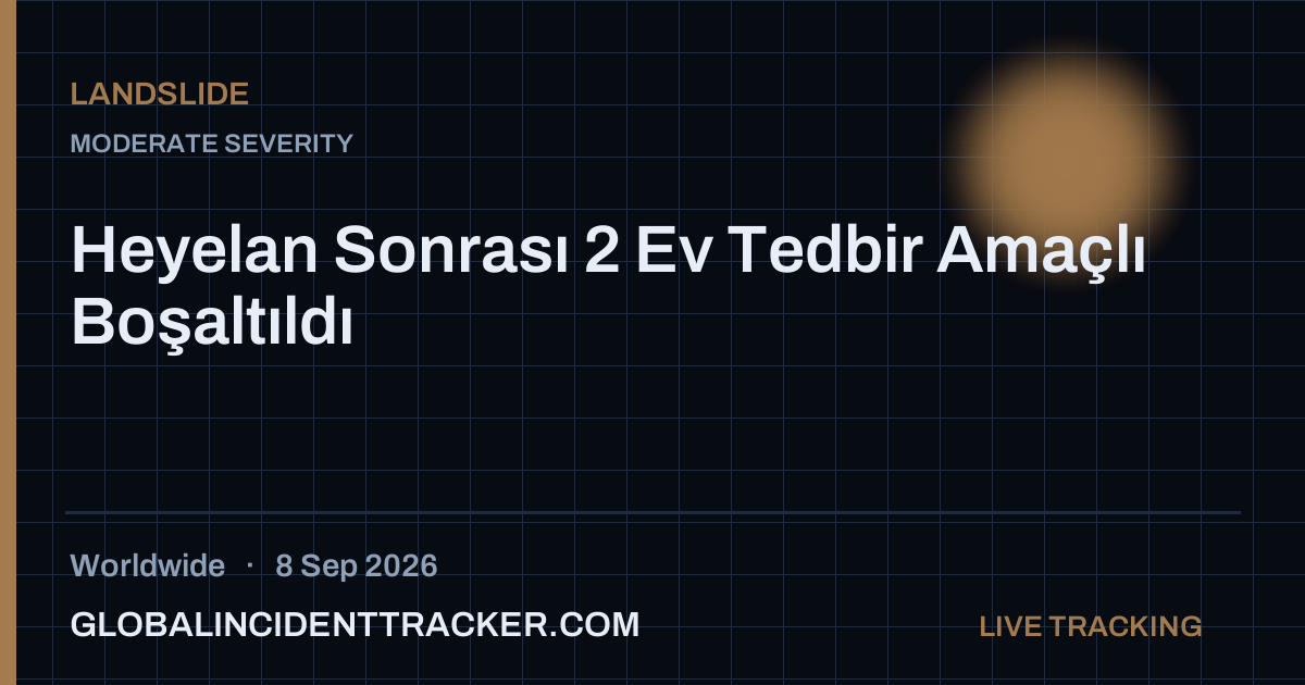 Landslide incident in worldwide on 8 September 2026 — Global Incident Tracker report card