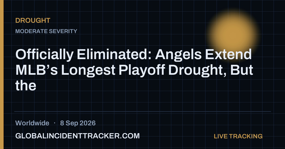 Drought incident in worldwide on 8 September 2026 — Global Incident Tracker report card