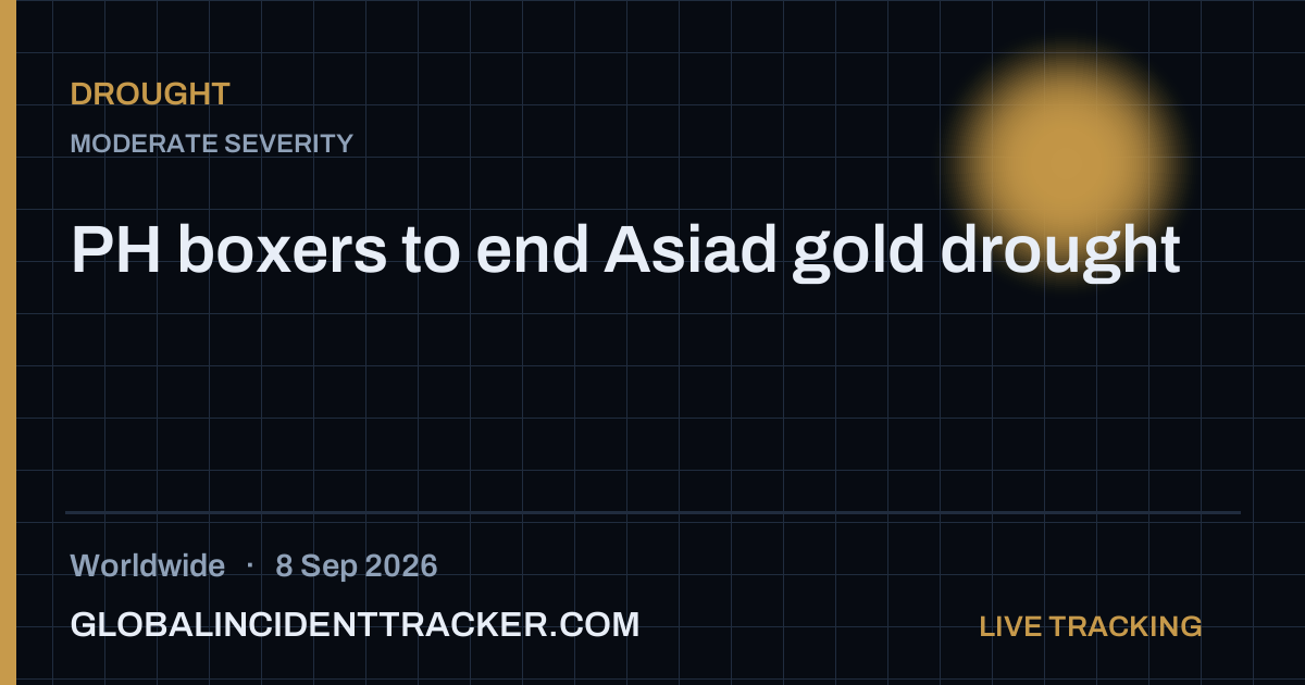 Drought incident in worldwide on 8 September 2026 — Global Incident Tracker report card