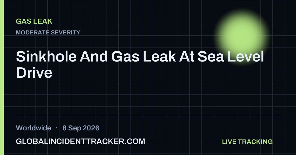 Gas Leak incident in worldwide on 8 September 2026 — Global Incident Tracker report card