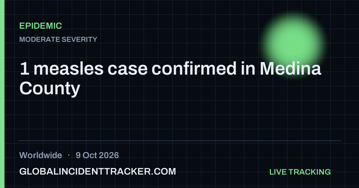 Epidemic incident in worldwide on 9 October 2026 — Global Incident Tracker report card