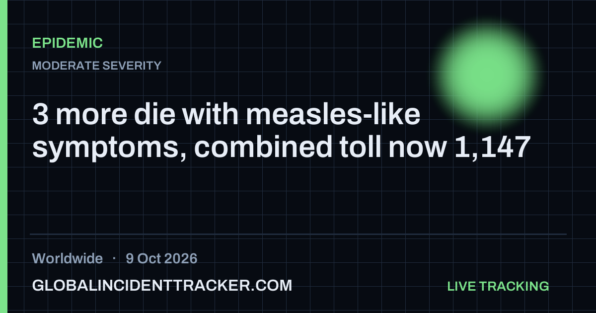 Epidemic incident in worldwide on 9 October 2026 — Global Incident Tracker report card