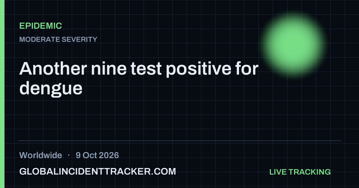 Epidemic incident in worldwide on 9 October 2026 — Global Incident Tracker report card