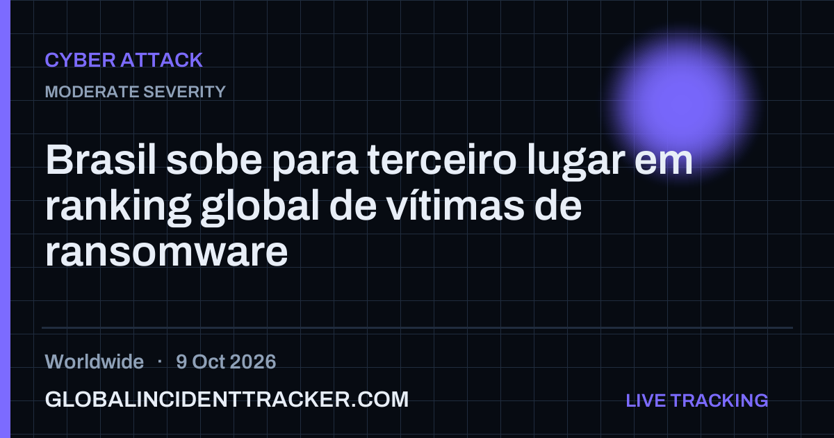 Cyber Attack incident in worldwide on 9 October 2026 — Global Incident Tracker report card