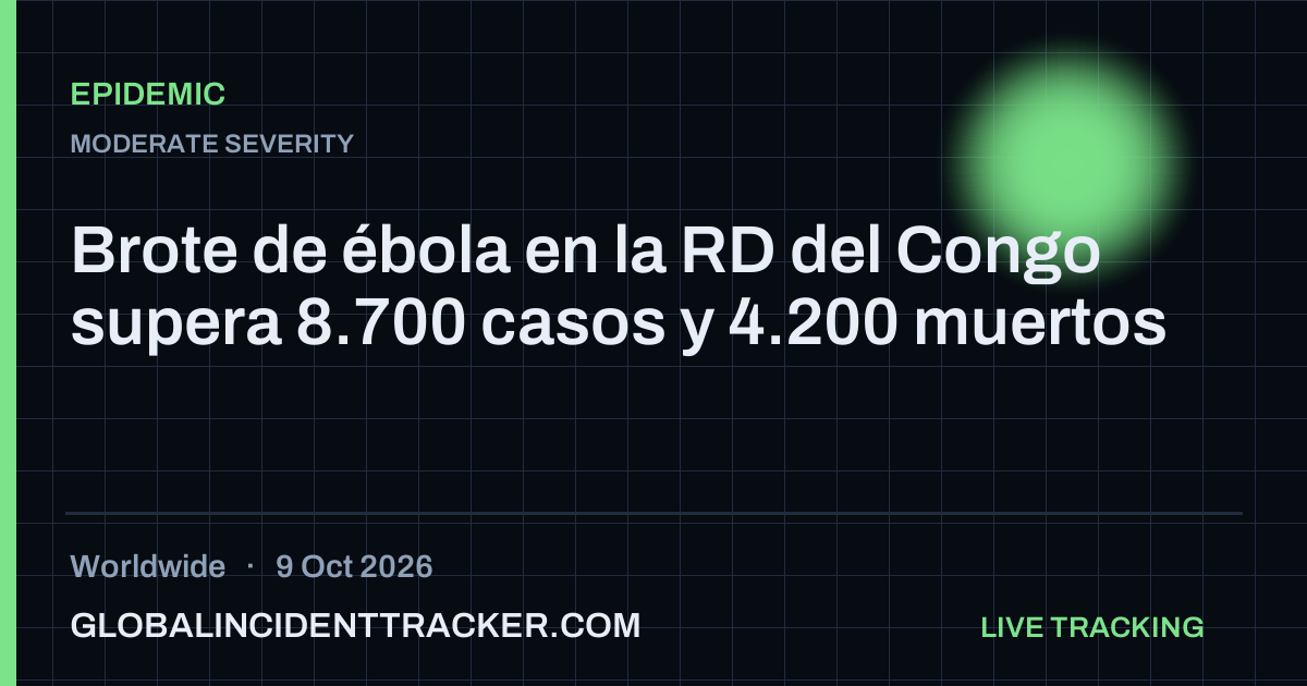 Epidemic incident in worldwide on 9 October 2026 — Global Incident Tracker report card