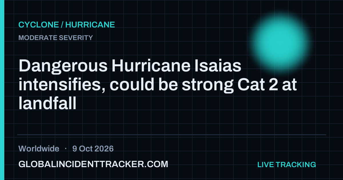 Cyclone / Hurricane incident in worldwide on 9 October 2026 — Global Incident Tracker report card
