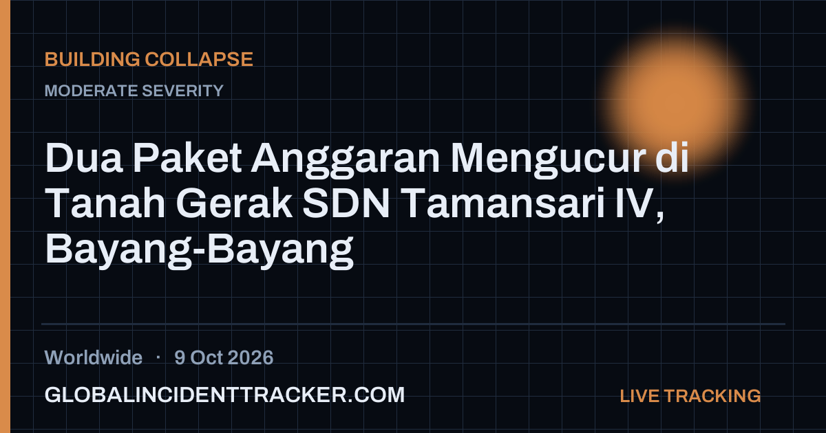 Building Collapse incident in worldwide on 9 October 2026 — Global Incident Tracker report card