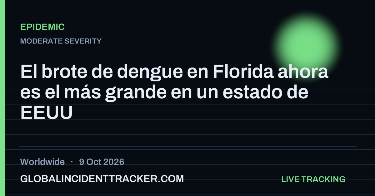 Epidemic incident in worldwide on 9 October 2026 — Global Incident Tracker report card
