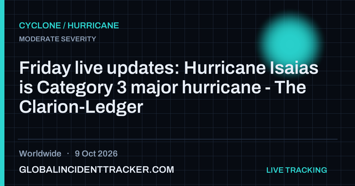 Cyclone / Hurricane incident in worldwide on 9 October 2026 — Global Incident Tracker report card