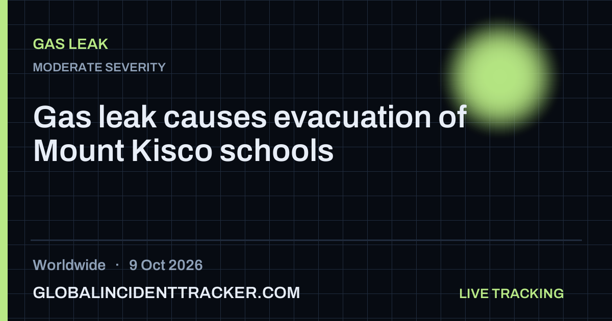 Gas Leak incident in worldwide on 9 October 2026 — Global Incident Tracker report card