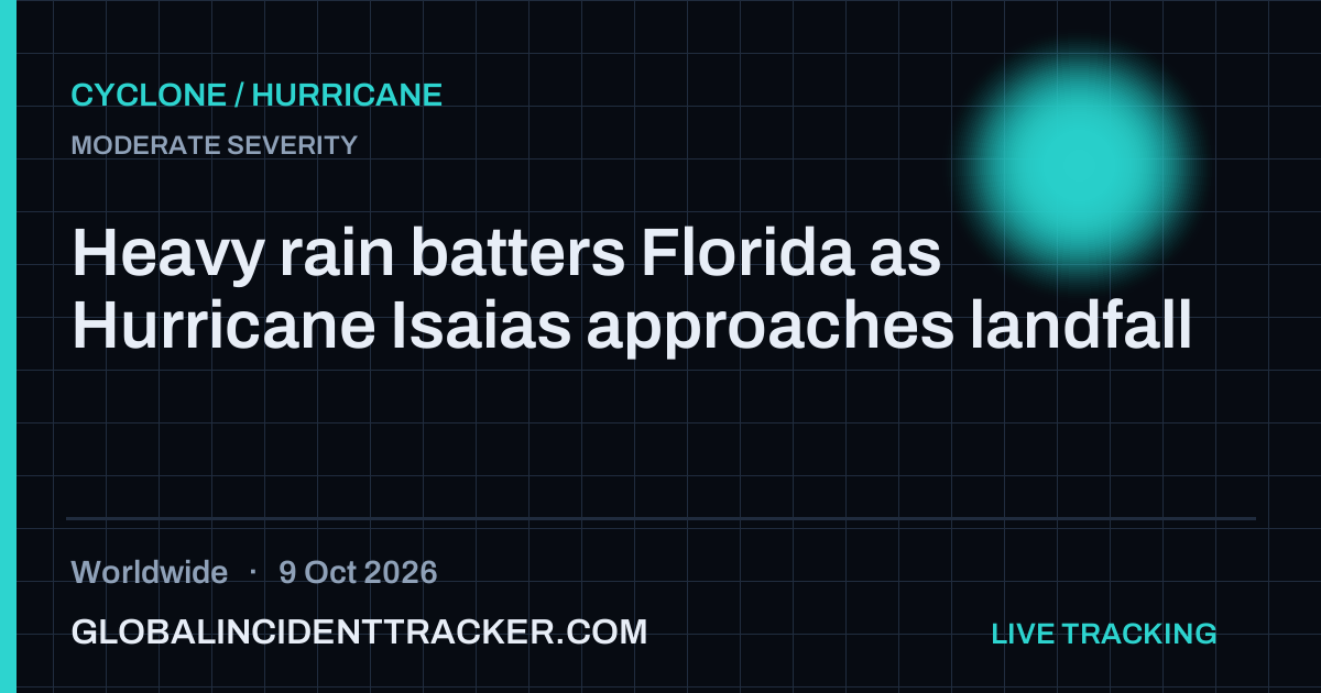 Cyclone / Hurricane incident in worldwide on 9 October 2026 — Global Incident Tracker report card