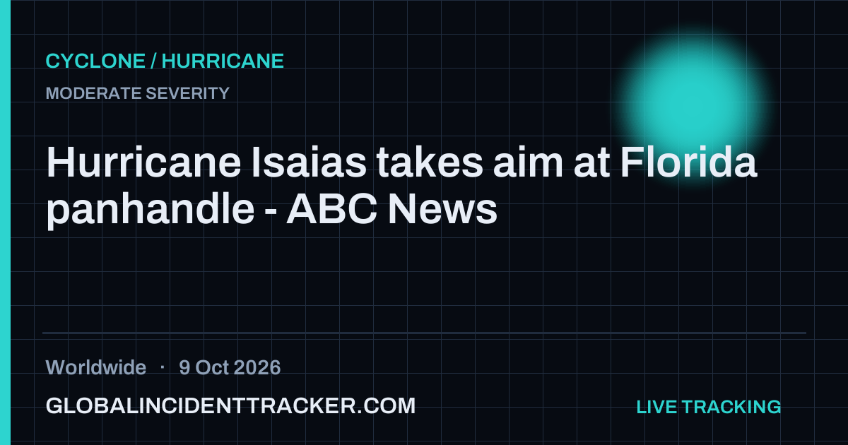 Cyclone / Hurricane incident in worldwide on 9 October 2026 — Global Incident Tracker report card