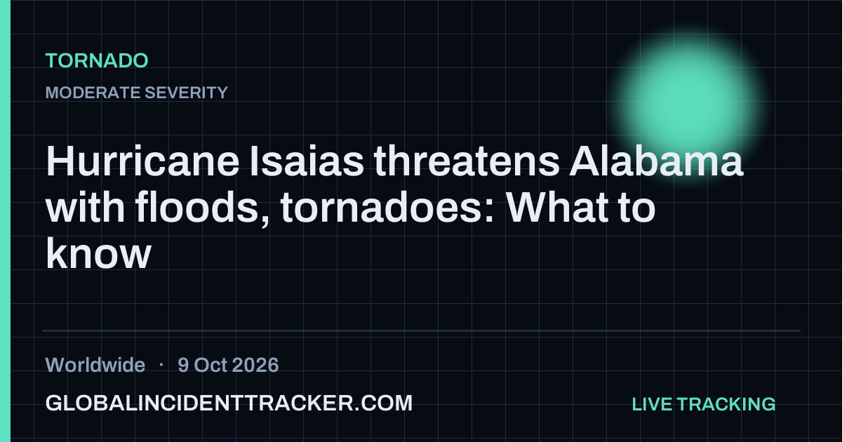 Tornado incident in worldwide on 9 October 2026 — Global Incident Tracker report card