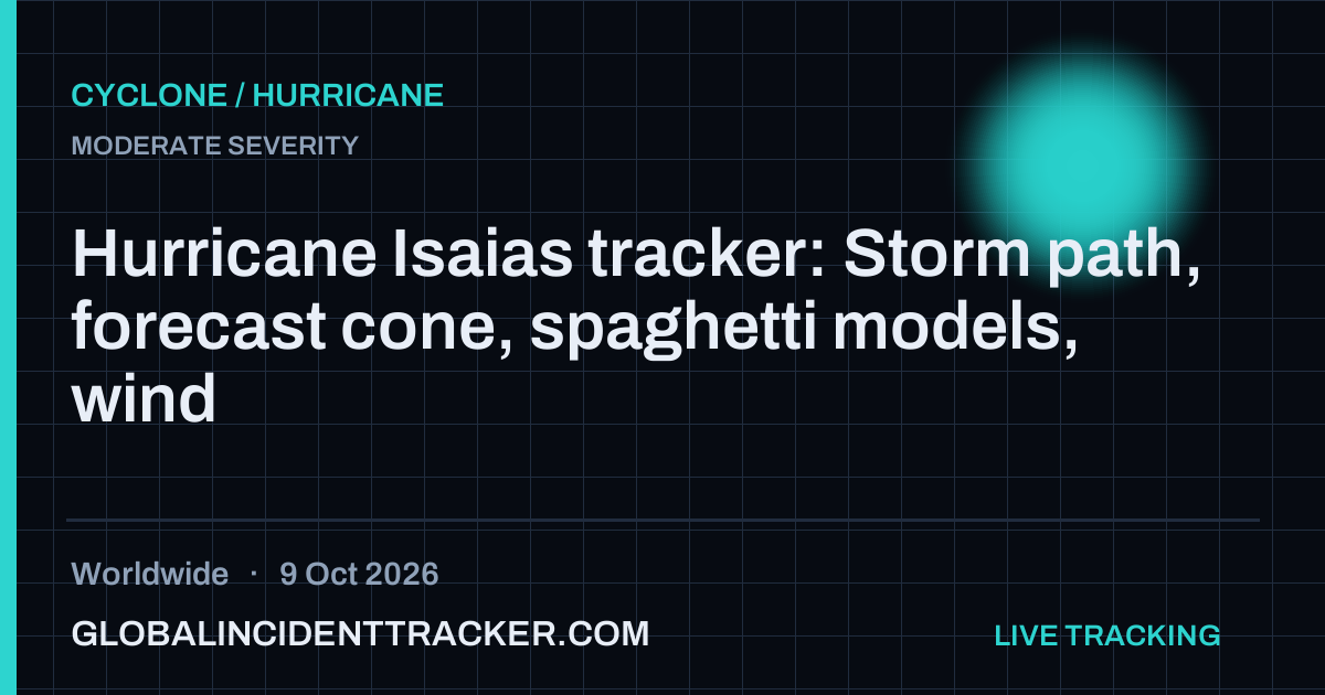 Cyclone / Hurricane incident in worldwide on 9 October 2026 — Global Incident Tracker report card