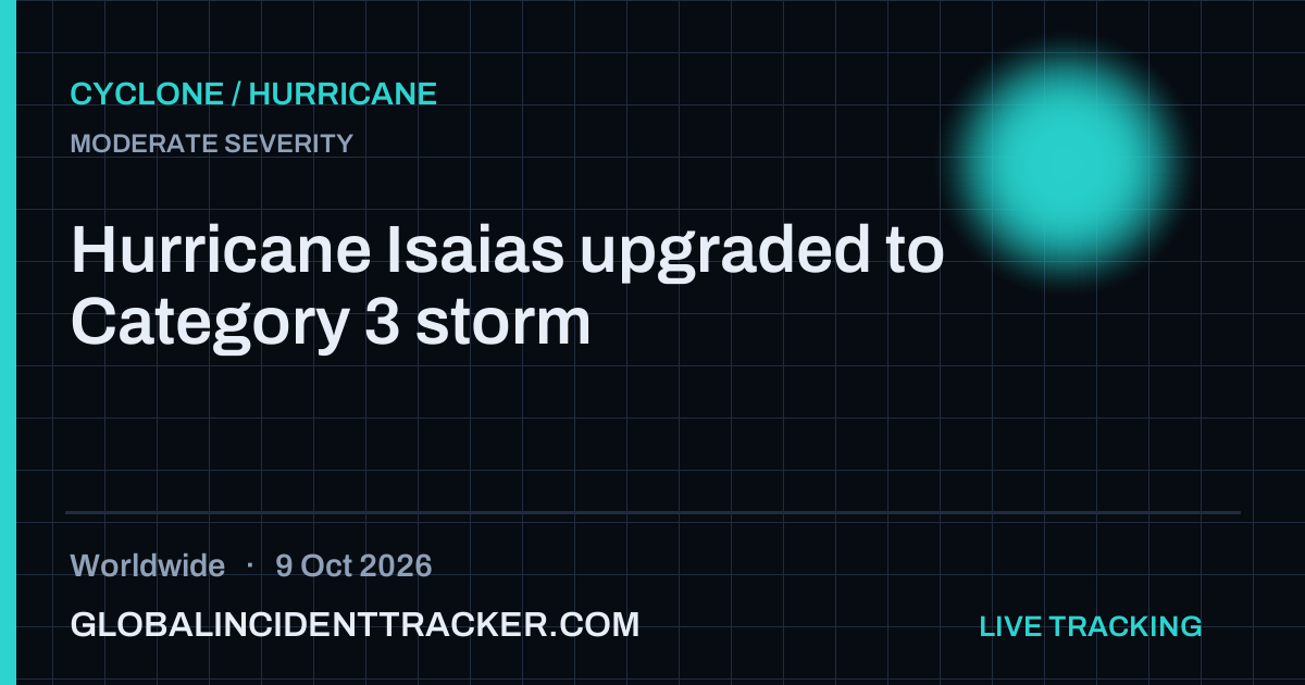 Cyclone / Hurricane incident in worldwide on 9 October 2026 — Global Incident Tracker report card