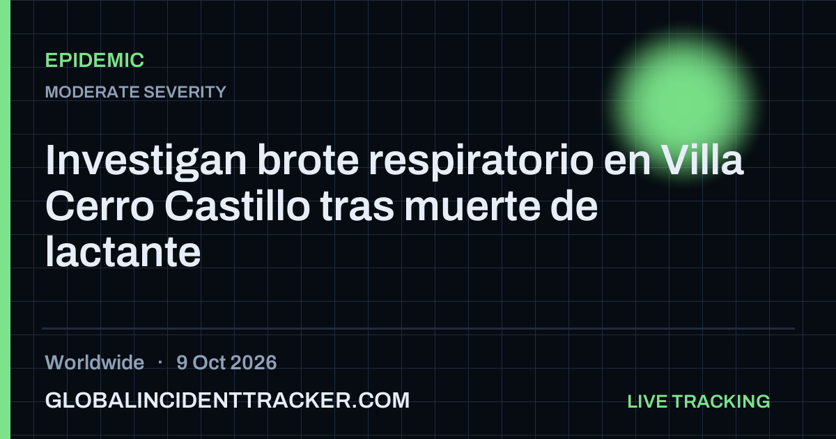 Epidemic incident in worldwide on 9 October 2026 — Global Incident Tracker report card