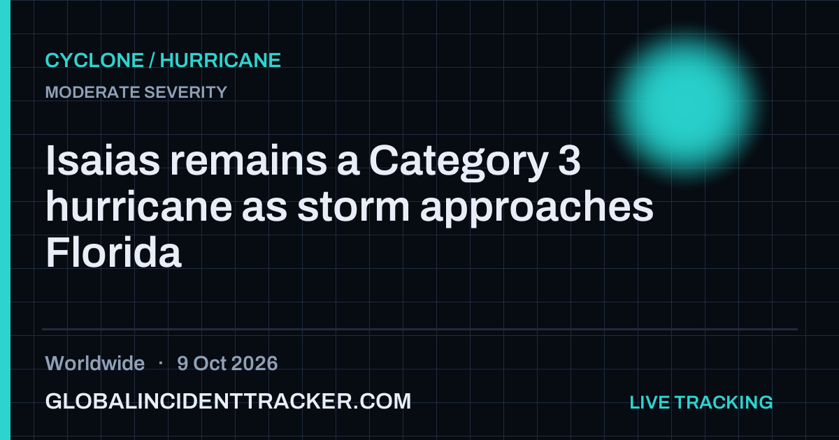 Cyclone / Hurricane incident in worldwide on 9 October 2026 — Global Incident Tracker report card