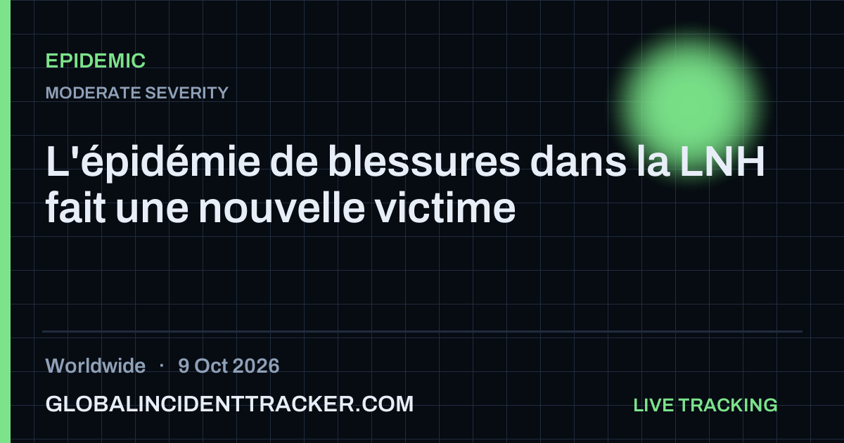 Epidemic incident in worldwide on 9 October 2026 — Global Incident Tracker report card