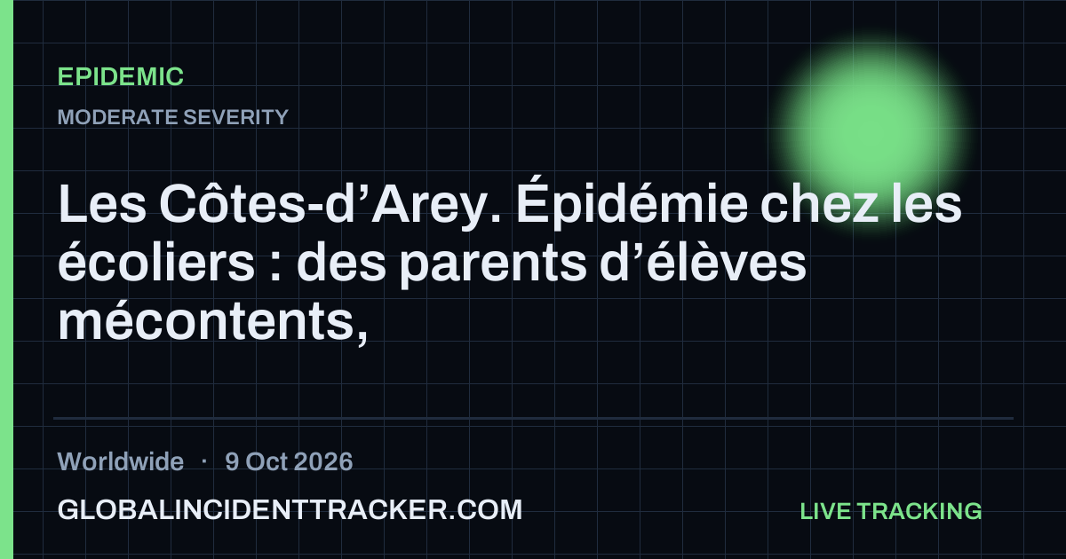 Epidemic incident in worldwide on 9 October 2026 — Global Incident Tracker report card