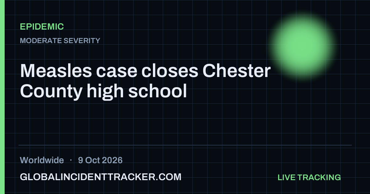 Epidemic incident in worldwide on 9 October 2026 — Global Incident Tracker report card