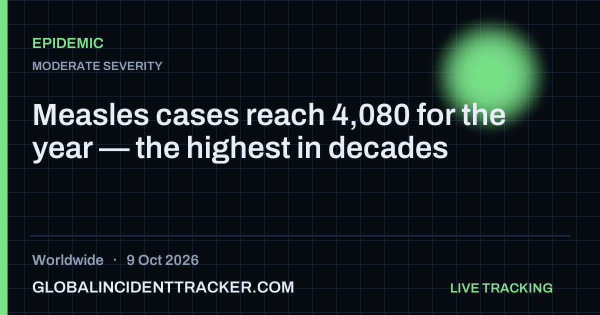 Epidemic incident in worldwide on 9 October 2026 — Global Incident Tracker report card