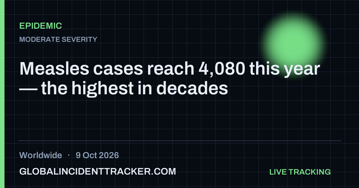 Epidemic incident in worldwide on 9 October 2026 — Global Incident Tracker report card