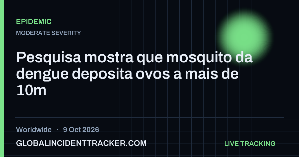Epidemic incident in worldwide on 9 October 2026 — Global Incident Tracker report card