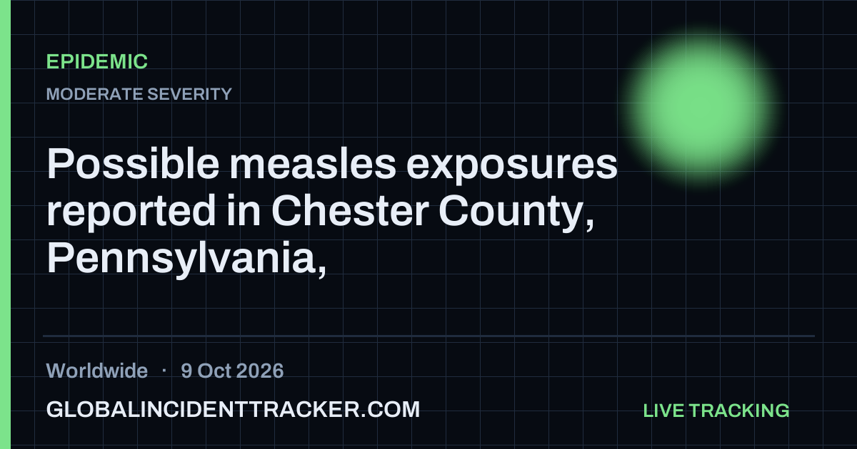 Epidemic incident in worldwide on 9 October 2026 — Global Incident Tracker report card