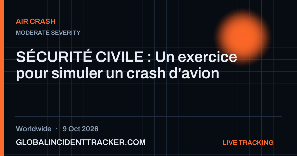 Air Crash incident in worldwide on 9 October 2026 — Global Incident Tracker report card