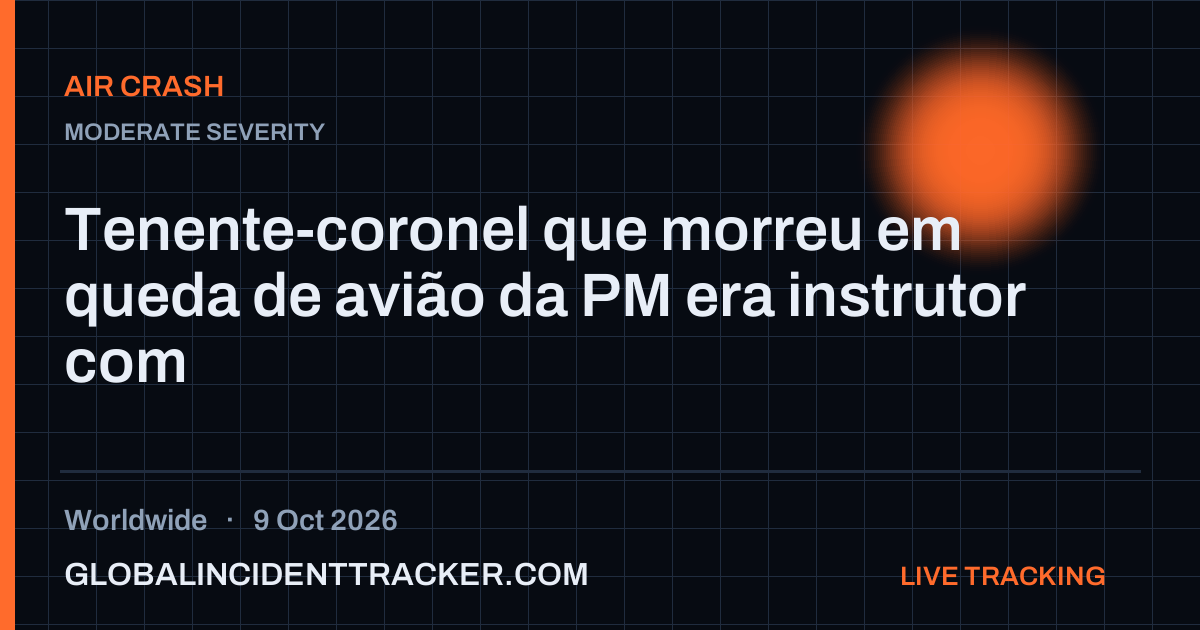 Air Crash incident in worldwide on 9 October 2026 — Global Incident Tracker report card