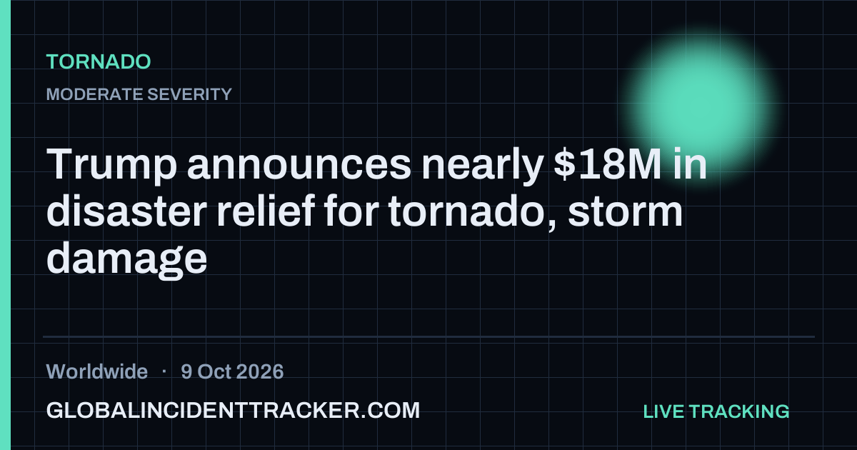 Tornado incident in worldwide on 9 October 2026 — Global Incident Tracker report card