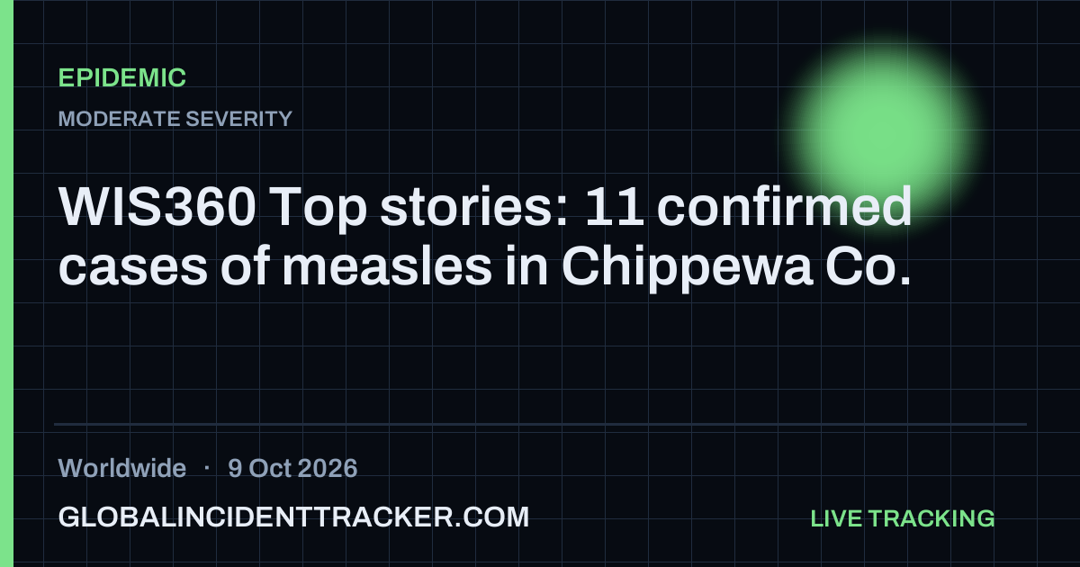 Epidemic incident in worldwide on 9 October 2026 — Global Incident Tracker report card