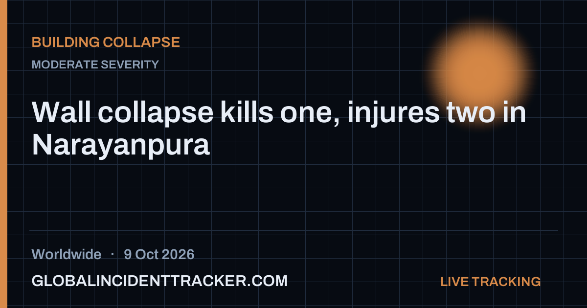 Building Collapse incident in worldwide on 9 October 2026 — Global Incident Tracker report card