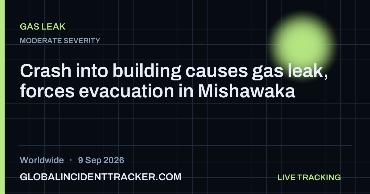 Gas Leak incident in worldwide on 9 September 2026 — Global Incident Tracker report card
