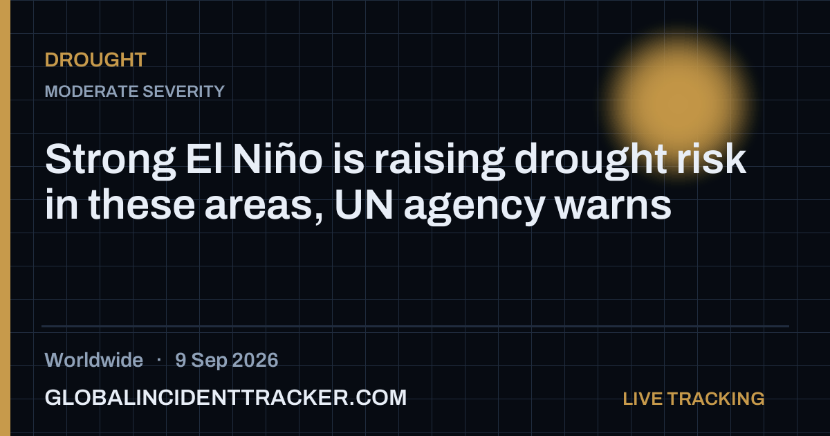 Drought incident in worldwide on 9 September 2026 — Global Incident Tracker report card