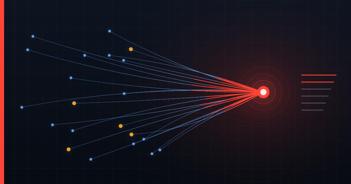 Many scattered signal points converging along curved lines into a single bright record