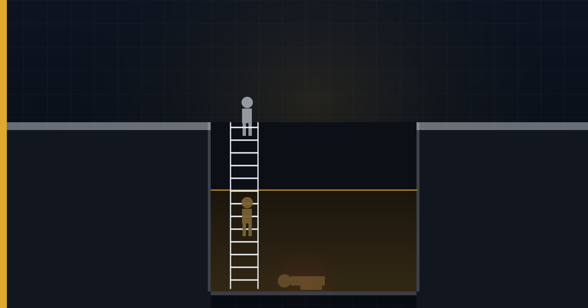 A tank in section with a flat dark layer of bad air at the bottom, one figure collapsed inside, a second on the ladder descending into it, and a third at the rim