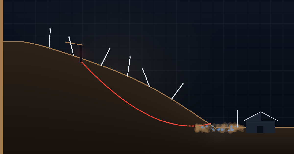 A hillside in section showing the curved slip surface, a crack opened at the crown, water seeping at the toe, and poles leaning at different angles above a house at the base