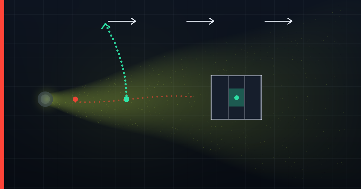 A map-style view of a gas plume spreading downwind from a leaking tank, one route running along the plume and another leaving it sideways across the wind, and a building in its path with the inner roo