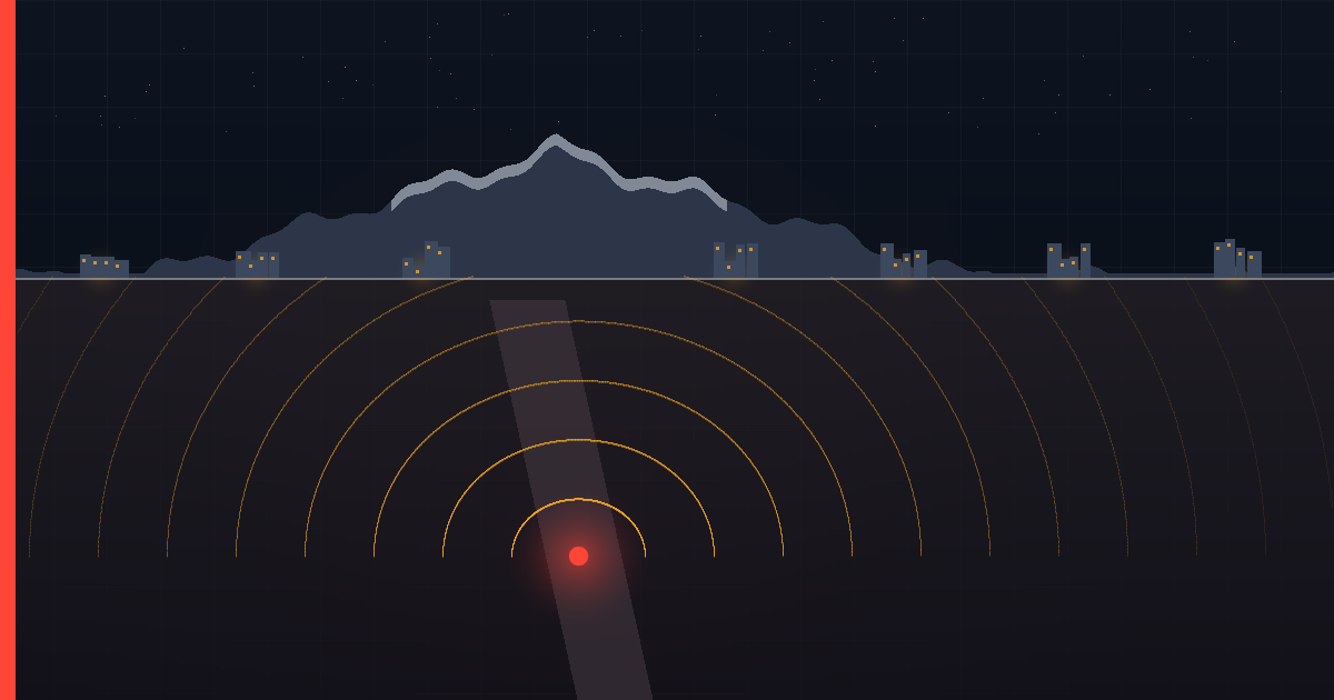 A cross-section of the earth with a mountain range on the surface and a red point deep below, sending wide rings up to a row of distant city lights